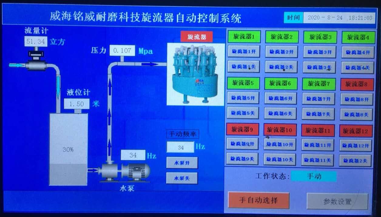 點擊查看詳細(xì)信息<br>標(biāo)題：智能礦山控制系統(tǒng) 